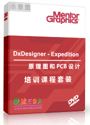 Mentor DxDesigner, Mentor Expedition Ӗ̳