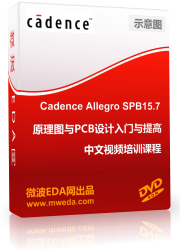 Cadence Allegro SPB 15.7 PCBOӋҕlӖ̳