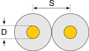 twisted pair