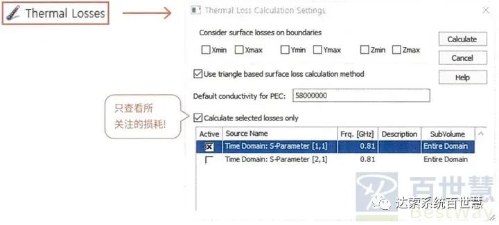 CST基礎(chǔ)058-仿真計(jì)算熱損耗