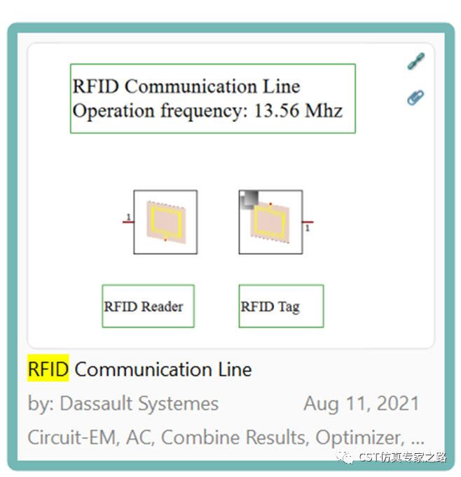 RFID/NFC天線線圈CST仿真實(shí)例（3）- 優(yōu)化匹配S21,