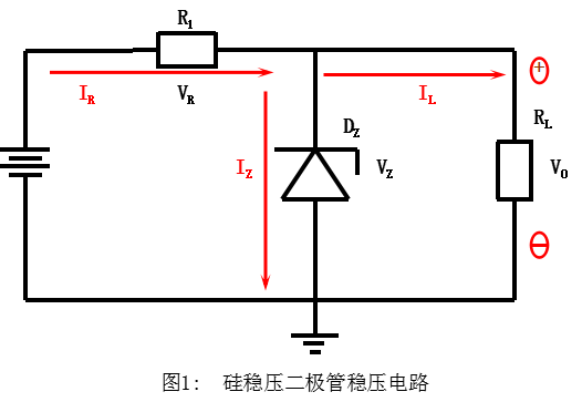 TVS管與穩(wěn)壓二極管區(qū)別到底在哪里？