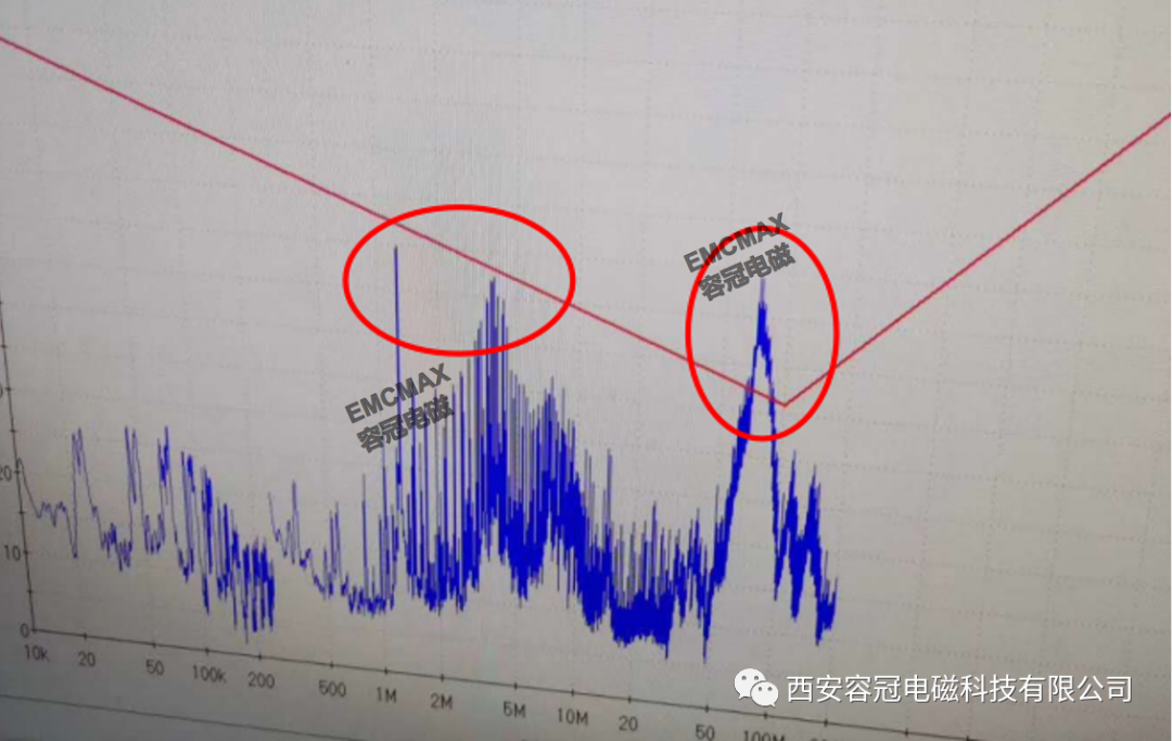 某產品容性耦合導致產品輻射發(fā)射超標案例