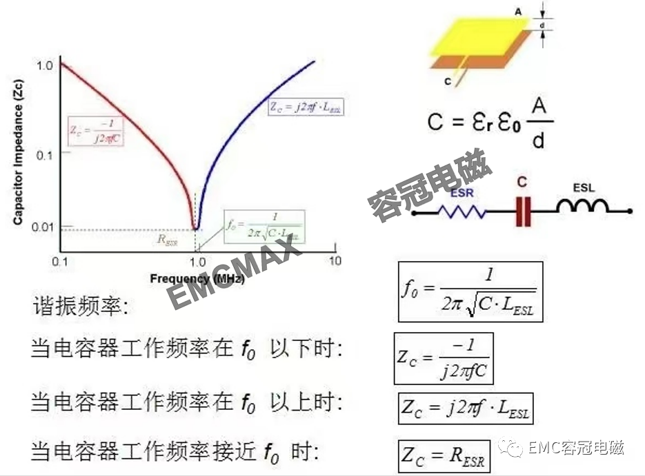 PCB布板，有理有據(jù)