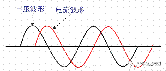 電源大師對PFC的理解