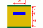 非對(duì)稱(chēng)帶狀線(xiàn)寄生電容和寄生電感計(jì)算器